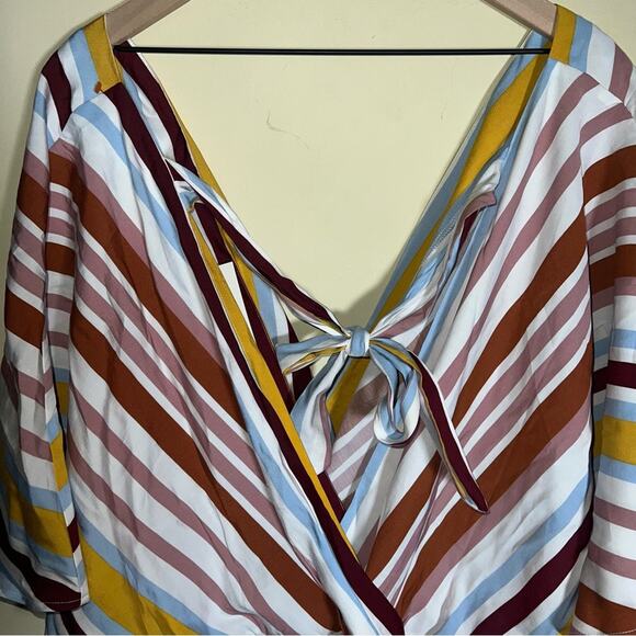 NWT ELOQUII Women's striped plunging v midi summer dress 20 - Picture 4 of 5